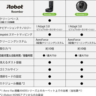 【新品未開封】ルンバi7+  クリーンベースセット