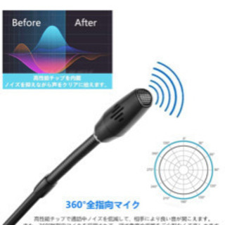 Usb マイク Pc用マイク 音量調節可能 全指向性 Ledランプ付き Skype 通話 ライブ配信 ゲーム実況 Pc Ps4 Window Hiro 目黒の周辺機器の中古あげます 譲ります ジモティーで不用品の処分
