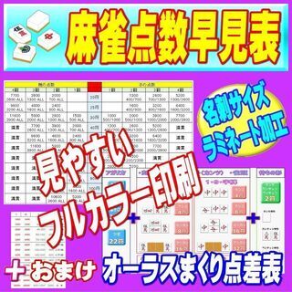 【ネット決済・配送可】麻雀点数早見表　自作になります