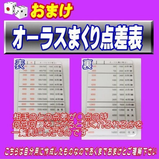 麻雀点数早見表自作になります Koutan 深井のその他の中古あげます 譲ります ジモティーで不用品の処分 麻雀点数早見表自作になります Koutan 深井のその他の中古あげます 譲ります ジモティーで不用品の処分