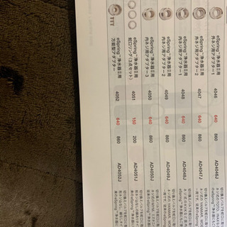 総額17万超え　eSpring浄水器Ⅱ アムウェイ 浄水器　Amway