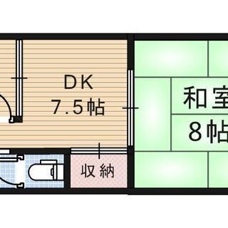 3大特典(ワンコイン/初期費用500円/当社オリジナル物件/スペ...