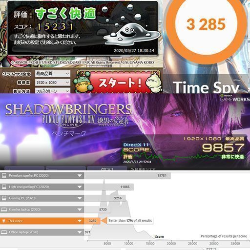 デスクトップパソコン Corei7-2600/gtx970/メモリ16GB/ssd250gb