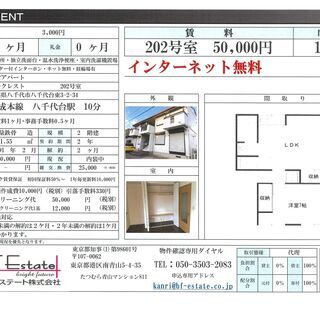 ★敷０礼０★フリーレント１ヶ月★１LDK★保証会社初回保証料火災...