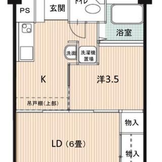 初期費用1万円以下で野田駅徒歩7分1LDKに住めます！