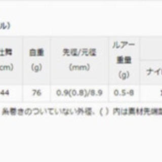 【最終値下げ】ロッド　Daiwa 月下美人5ピース