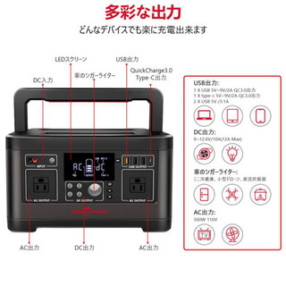 ポータブル電源 P63 140400mAh 500W ソーラーパネル100W セット