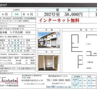 敷０礼０★フリーレント１ヶ月★１LDK★保証会社初回保証料火災保...