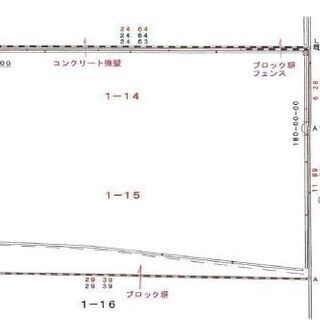 ★貸土地★    大阪市西淀川区大野　#資材置き場　＃トラック駐...