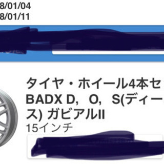 トヨタ　プリウス30で使用していました。　アルミ