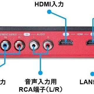 ○週末値下げ○ ゲームレコーダー 《アバーメディア》 AVT-C285 【公式
