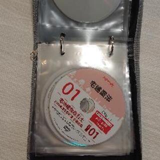 宅建士 フォーサイト スピード合格講座 テキスト講義DVD