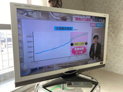 AQUOSテレビ　40インチ❗️