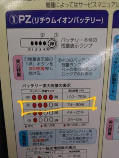 電動自転車（バッテリー診断関係）