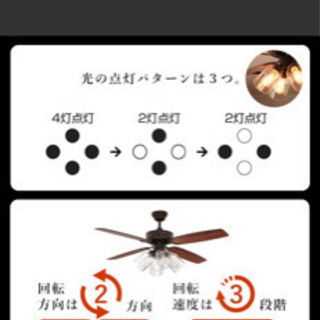 シーリングファン、照明付