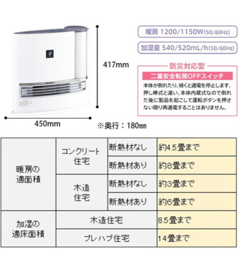 SHARP 加湿機能付セラミックファンヒーター