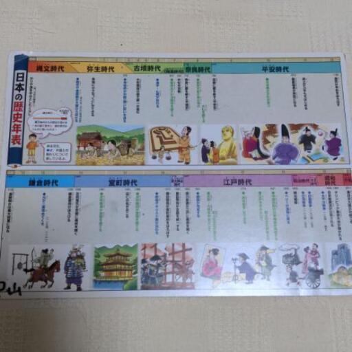 小学6年生 歴史人物 年表 あき 桃山御陵前の子供用品の中古あげます 譲ります ジモティーで不用品の処分