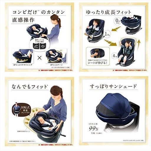 ベビー用品 お引渡し先が決定しました。