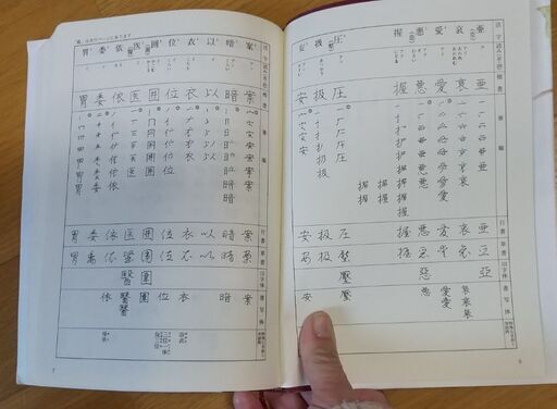 よく使う漢字の書体と筆順 中古 朝顔さん 烏丸御池の語学 辞書の中古あげます 譲ります ジモティーで不用品の処分 よく使う漢字の書体と筆順 中古 朝顔さん 烏丸御池の語学 辞書の中古あげます 譲ります ジモティーで不用品の処分