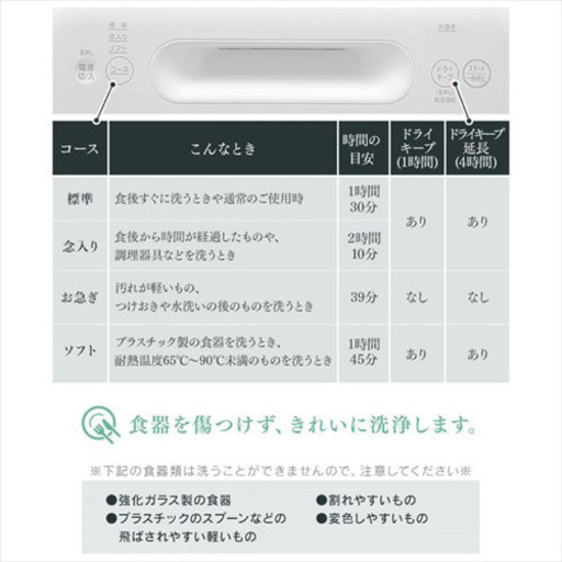アイリスオーヤマ　食洗機　ISHT-5000-W