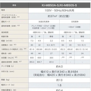 ★新品未使用★ SHARPプラズマクラスター加湿空気清浄機　KI-M850S-S