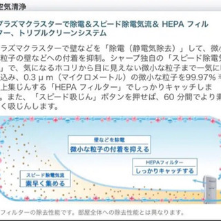 ★新品未使用★ SHARPプラズマクラスター加湿空気清浄機　KI-M850S-S