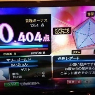 90点 メンバー募集 ジモティー