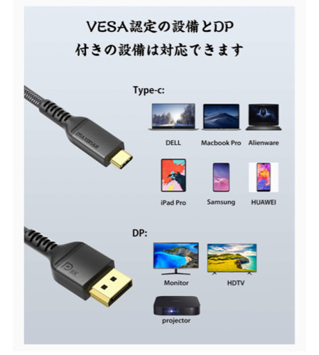 全日本市場最安値挑戦中 新品 超高速8k Usb Type C Displayportケーブル1 4変換8k 60hz 768 愛ちゃん プロフ必読 千葉寺の生活雑貨の中古あげます 譲ります ジモティーで不用品の処分