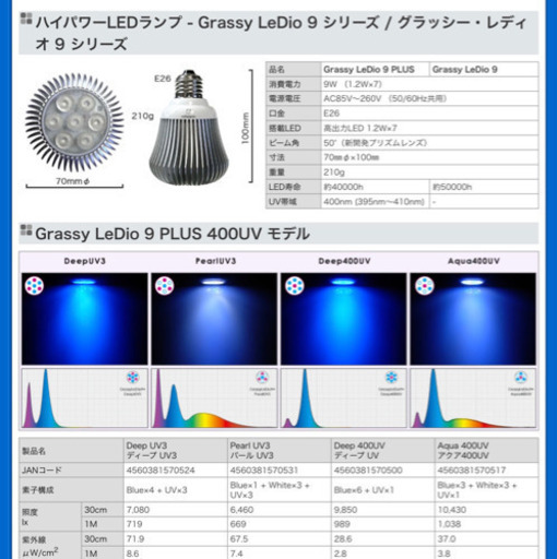 Grassy Ledio 9 Plus Deep400uv 2つ Yuki 瑞江のその他の中古あげます 譲ります ジモティーで不用品の処分