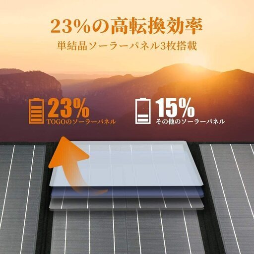 ☆ソーラーチャージャー 120W 2020最新型ソーラーパネル 折り畳み式
