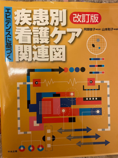 関連図 疾患別看護ケア ちゃん 一ツ木の本 Cd Dvdの中古あげます 譲ります ジモティーで不用品の処分 関連図 疾患別看護ケア ちゃん 一ツ木の本 Cd Dvdの中古あげます 譲ります ジモティーで不用品の処分