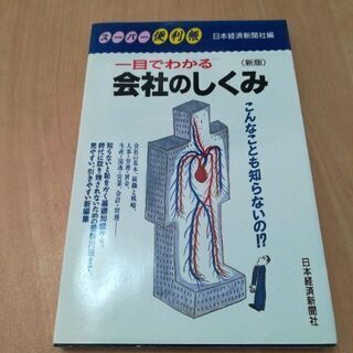 一目でわかる会社のしくみ