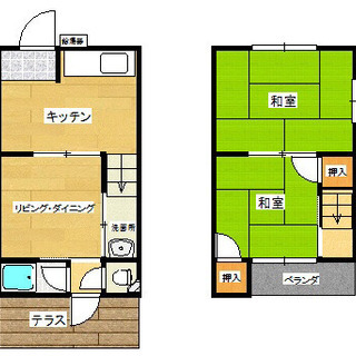 守口市 メゾネット2LDK 43.89平米 敷礼0円 ペット可（...