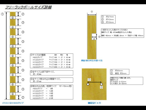 コーナンオリジナル フリーラックポール1本0円 棚板はサービス M 宇治の収納家具 棚 シェルフ の中古あげます 譲ります ジモティーで不用品の処分 コーナンオリジナル フリーラックポール1本0円 棚板はサービス M 宇治の収納家具 棚 シェルフ の中古あげます 譲ります ジモティーで不用品の処分