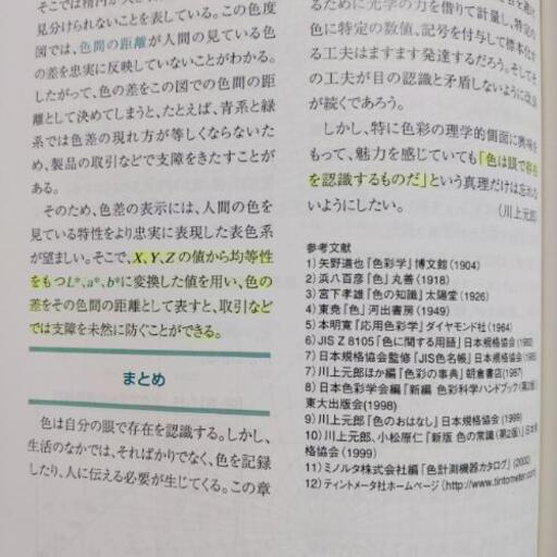 カラーコーディネーションの基礎 カラーコーディネーター検定試験3級公式テキスト Qw 秋田の本 Cd Dvdの中古あげます 譲ります ジモティーで不用品の処分 カラーコーディネーションの基礎 カラーコーディネーター検定試験3級公式テキスト Qw 秋田の本 Cd Dvdの中古あげます 譲ります ジモティーで不用品の処分