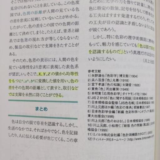 カラーコーディネーションの基礎 カラーコーディネーター検定試験3級公式テキスト Qw 秋田の本 Cd Dvdの中古あげます 譲ります ジモティーで不用品の処分