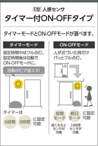 【新品未使用】コイズミ　ポーチライト　門柱灯