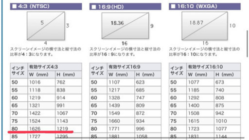 プロジェクタースクリーン 80インチ 自立