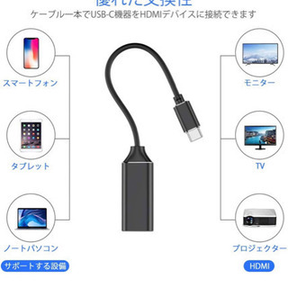 USB Type C to HDMI 変換 アダプター USB ...