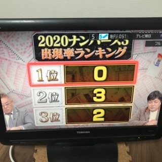 東芝液晶テレビ　19インチ　08年製　リモコン不具合あり