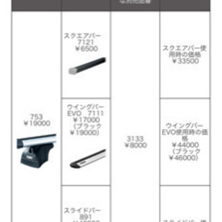 スーリー　スキーキャリアー　T32エクストレイル