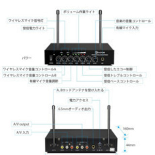 EIVOTOR マイクミキサー　カラオケ