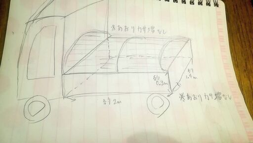 積み放題！(500円値下げ！8000→7500円)