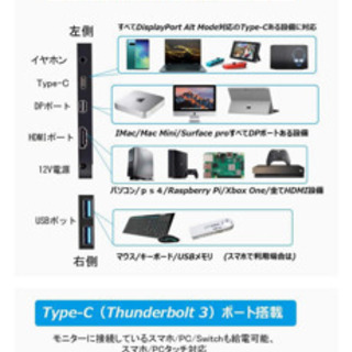 モバイル　4K タッチモニター