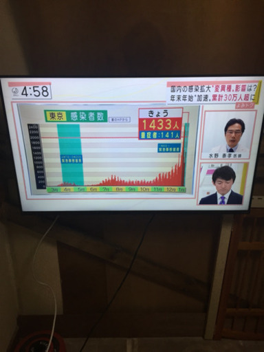 43型液晶テレビ4k対応