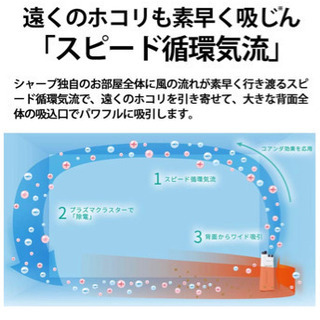 プラズマクラスター　加湿　空気清浄機