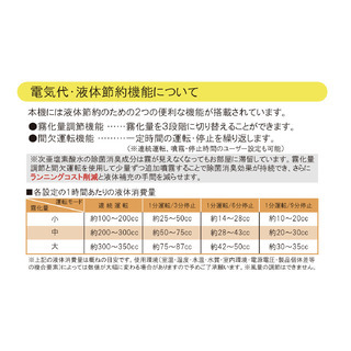 【新品】星光技研 超音波噴霧器 MX-200