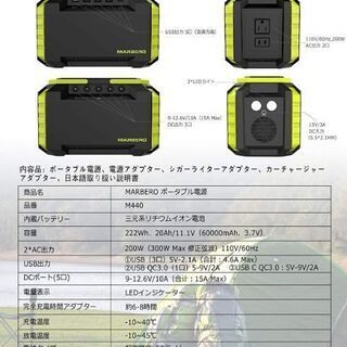 ポータブル電源 ② 大容量 60000mAh 小型 軽量 家庭用蓄電池 【公式通販】