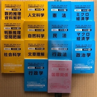 東京アカデミー　参考書と過去問