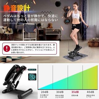 ダイエットグッズ お家で筋力アップ・運動不足解消は足元から！